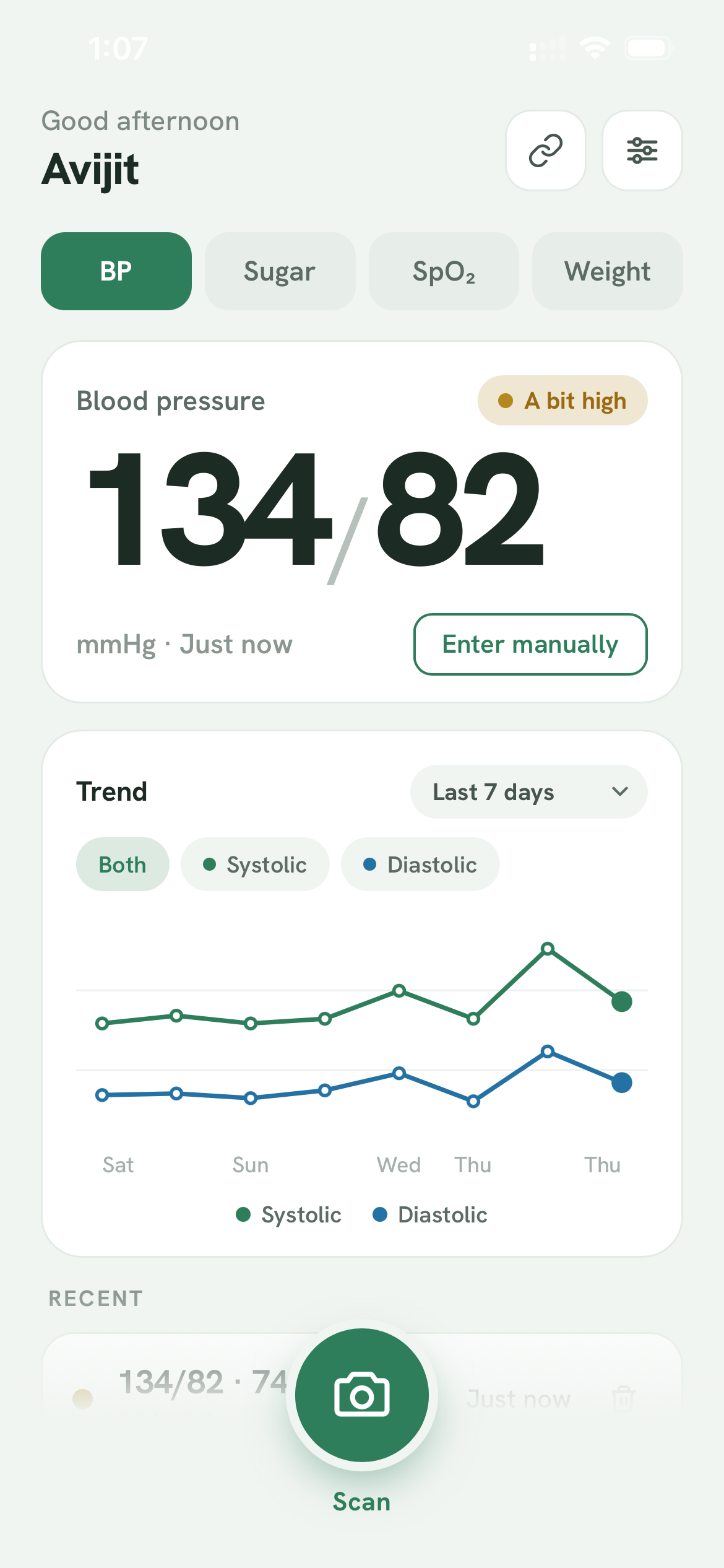 GoVitals blood pressure trend